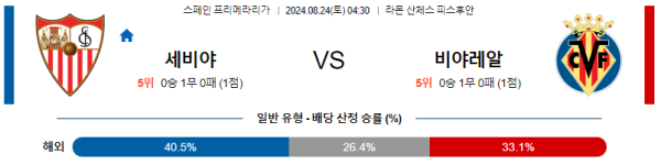 세비야 비야레알 프리메라리가 분석 8월24일 04:30