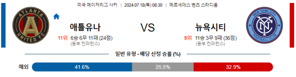 애틀랜타 뉴욕시티 메이저리그사커 분석 7월18일 08:30