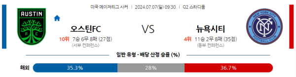 오스틴 뉴욕시티 메이저리그사커 분석 7월7일 09:30