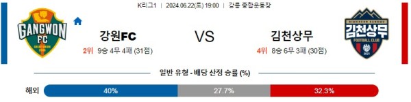 강원 김천상무 K리그 분석 6월22일 19:00