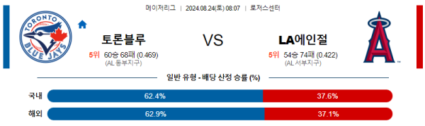 토론토 LA에인절스 메이저리그 분석 8월24일 08:07