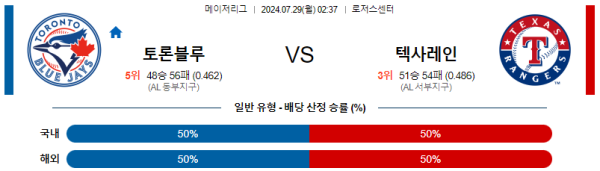 토론토 텍사스 메이저리그 분석 7월29일 02:37