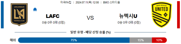 로스엔젤레스 뉴멕시코 미국FA컵분석 7월11 12:00