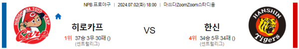 히로시마 한신 NPB 분석 7월2일 18:00