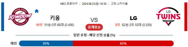 키움 LG KBO 분석 8월23일 18:30