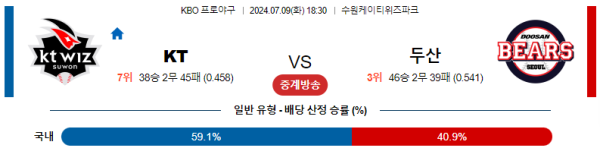 KT 두산 KBO 분석 7월9일 18:30