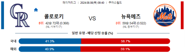 콜로라도 뉴욕메츠 메이저리그 분석 8월8일 09:40