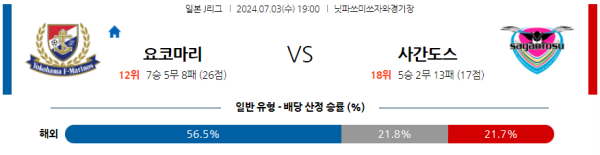 요코하마 사간도스 J리그 분석 7월3일 19:00