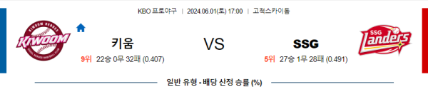 6월 1일 17:00 KBO 키움 : SSG