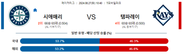 시애틀 탬파베이 메이저리그 분석 8월27일 10:40