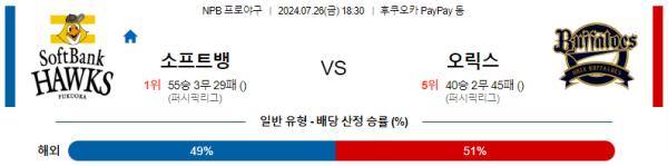 소프트뱅크 오릭스 NPB 분석 7월26일 18:30