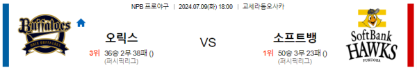 오릭스 소프트뱅크 NPB 분석 7월9일 18:00