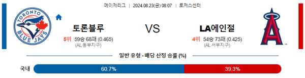 토론토 LA에인절스 메이저리그 분석 8월23일 08:07