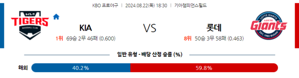 KIA 롯데 KBO 분석 8월22일 18:30