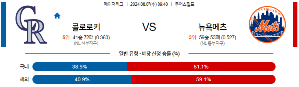 콜로라도 뉴욕메츠 메이저리그 분석 8월7일 09:40