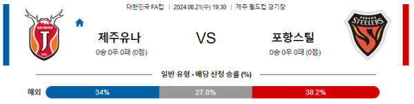 제주 포항 대한민국FA컵 분석 8월21일 19:30