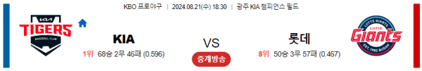 KIA 롯데 KBO 분석 8월21일 18:30