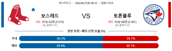 보스턴 토론토 메이저리그 분석 8월27일 08:10