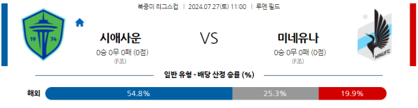 시애틀 미네소타 북중미 리그스컵 7월27일 11:00