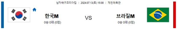 한국 브라질 코리아컵분석 7월13일 15:00 남자배구