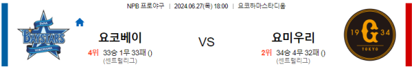 요코하마 요미우리 NPB 분석 6월27일 18:00