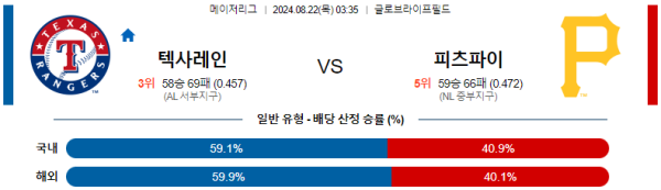 텍사스 피츠버그 메이저리그 분석 8월22일 03:35