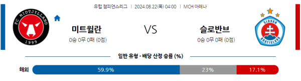 미트윌란 슬로반 챔피언스리그 분석 8월22일 04:00