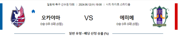 오카야마 : 에히메 일왕배컵 분석 6월12일 19:00