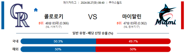 콜로라도 마이애미 메이저리그 분석 8월27일 09:40