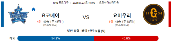 요코하마 요미우리 NPB 분석 7월27일 18:00