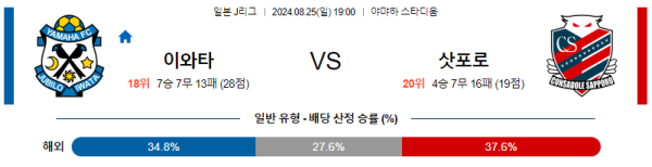 이와타 삿포로 J리그 분석 8월25일 19:00