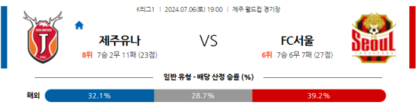 제주 서울 K리그 분석 7월6일 19:00