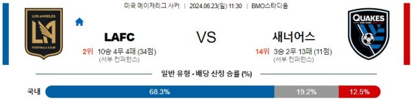 로스엔젤레스 산호세 메이저리그사커 분석 6월23일 11:30