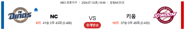 NC 키움 KBO 분석 7월13일 18:00