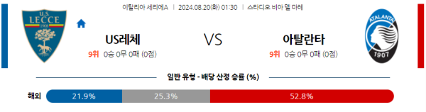 레체 아탈란타 세리에A 분석 8월20일 01:30