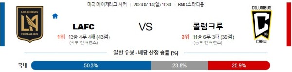 로스엔젤레스 콜럼버스 메이저리그사커 분석 7월14일 11:30