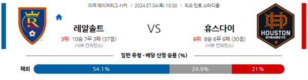 솔트레이크 휴스턴 메이저리그사커 분석 7월4일 10:30