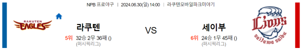 라쿠텐 세이부 NPB 분석 6월30일 14:00