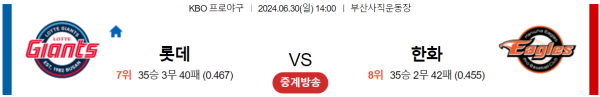 롯데 한화 KBO 분석 6월30일 14:00